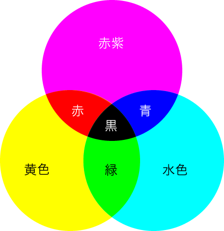 ���@���F