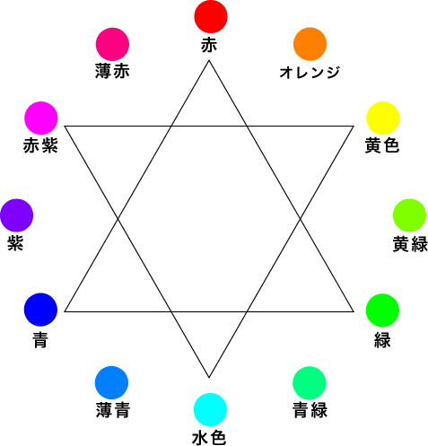 ���@���F