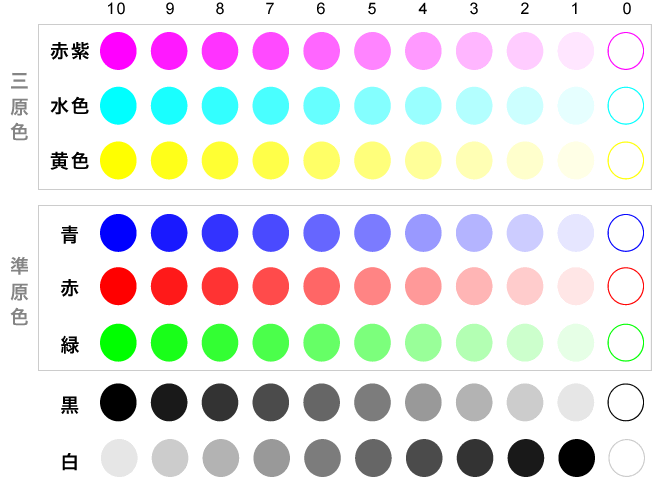 ���@���F