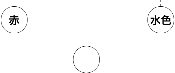 ��F�T���v���i���t�̌`�Ŋo����j