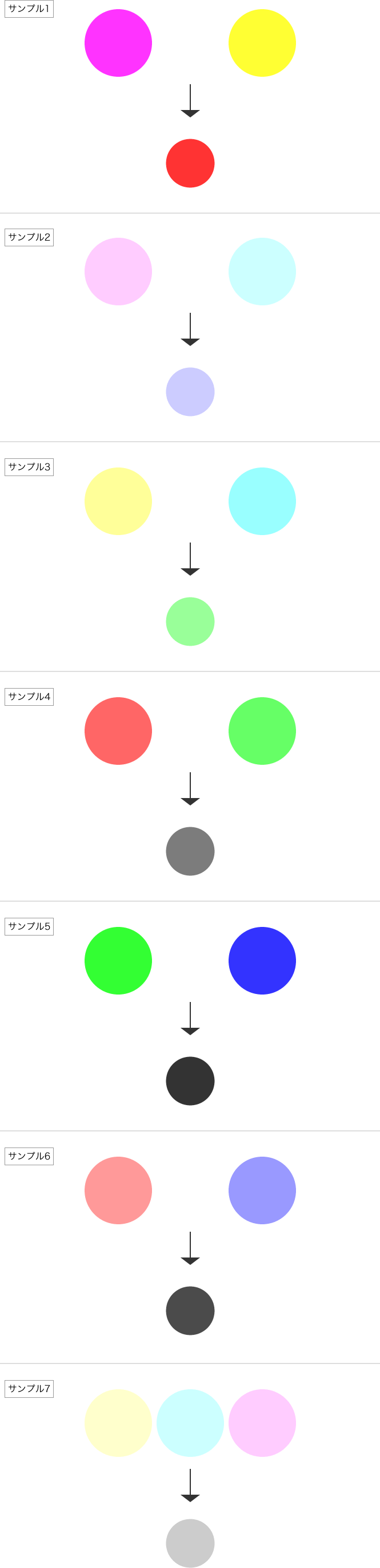混色トレーニングサンプルイラスト